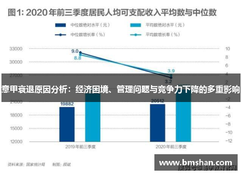 意甲衰退原因分析：经济困境、管理问题与竞争力下降的多重影响