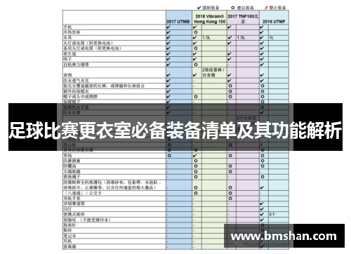 足球比赛更衣室必备装备清单及其功能解析